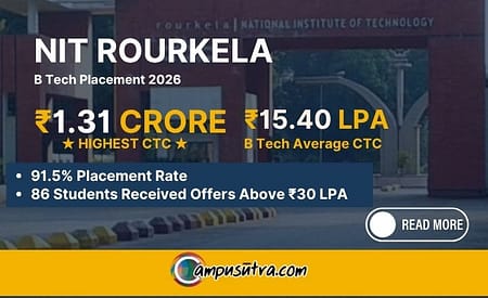 NIT Rourkela B.Tech Placements 2026: Highest Package Hits ₹1.31 Crore NIT Rourkela B.Tech Placement
