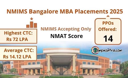 NMIMS Bangalore MBA Placement 2025: Median Salary Rs. 13 LPA NMIMS Bangalore MBA Placement