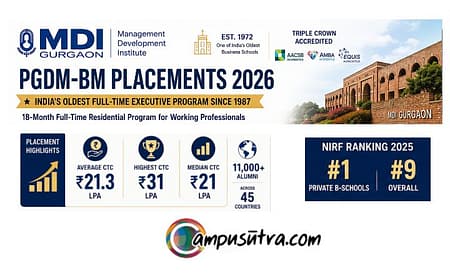 MDI Gurgaon release PGDM-BM Placement 2026 PGDM BM Placements