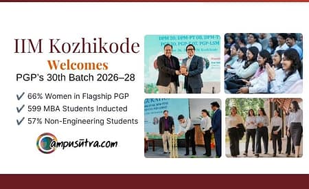 IIM Kozhikode Creates History with 66% Women in Flagship PGP’s 30th Batch IIM Kozhikode