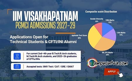 IIM Visakhapatnam Opened Application for PGPMCI Admission 2027–29