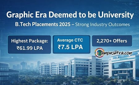 Graphic Era Deemed to be University B Tech Placements 2025 B Tech placements