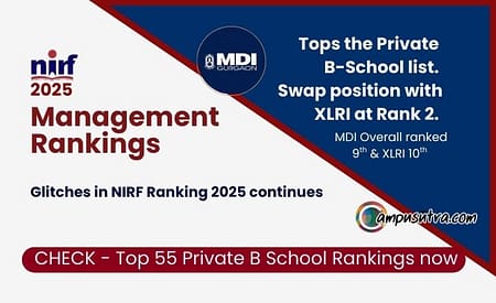 MDI Gurgaon Tops in NIRF Rankings 2025 – in Private Management Category Pvt