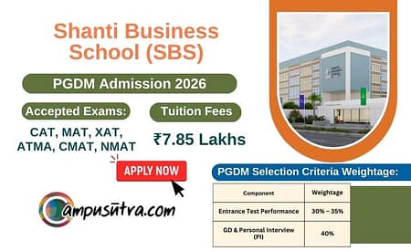 Shanti Business School (SBS), Ahmedabad PGDM Admission 2026 SBS Admission 2026