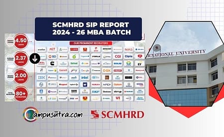 SCMHRD Summer Internship Placement (SIP) MBA 2024 -26 Batch SCMHRD SIP 2026 Batch