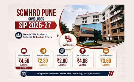 SCMHRD Concludes SIP for MBA Batch 2025–27 SCMHRD SIP
