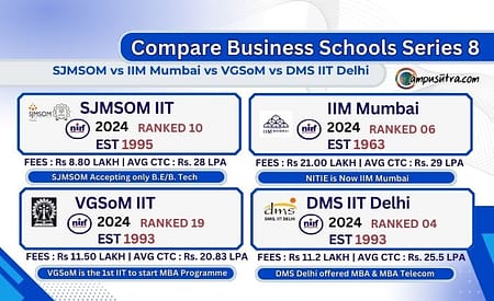 Compare B-School series 8: SJMSOM vs IIM Mumbai vs VGSoM vs DMS IIT Delhi SJMSOM vs IIM Mumbai