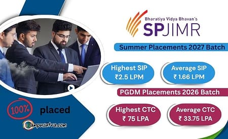 SPJIMR SIP 2027 Batch ~ Average SIP Offered is Rs. 1.66 LPM SPJIMR SIP report