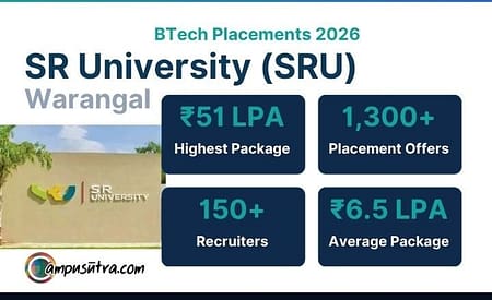 SR University BTech Placements 2026: Highest Package 51 LPA SR University Placement 2026