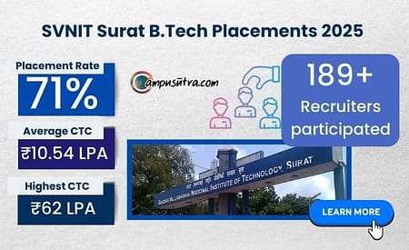 SVNIT B Tech Placement 2025. The average salary offered is Rs. 10.5 LPA SVNIT B Tech Placement