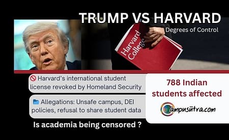 TRUMP VS HARVARD- DEGREES OF CONTROL TRUMP VS HARVARD