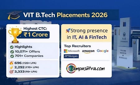 VIT B Tech Placements 2026. Highest Package offered Rs. 1 CPA VIT Vellore Placements