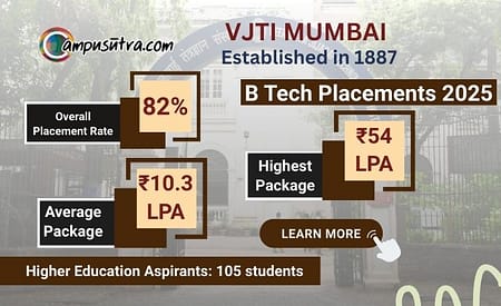VJTI B Tech Placements 2025, Highest CTC Offered Rs. 54 LPA VJTI BTech Placements 2025