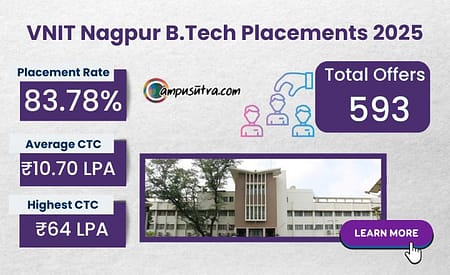 VNIT B Tech Placements 2025 VNIT Nagpur B.Tech Placements 2025