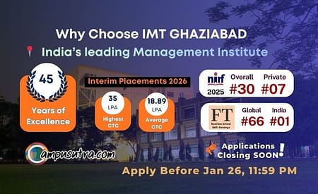 Why Choose IMT Ghaziabad. Application Closing Soon Why IMT Ghaziabad