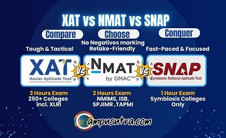 XAT vs NMAT vs SNAP Exam. MBA Applications XAT vs NMAT