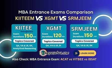 MBA Entrance Exam: KIITEE Management vs XGMT vs SRMJEEM XGMT vs SRMJEEM