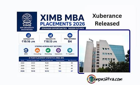 XIMB MBA Placements 2026, Highest CTC Offered 36.5 LPA XIMB MBA