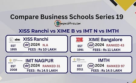 Compare Business School Series 19: XISS Ranchi vs XIME B vs IMT N vs IMTH XISS Ranchi vs XIME