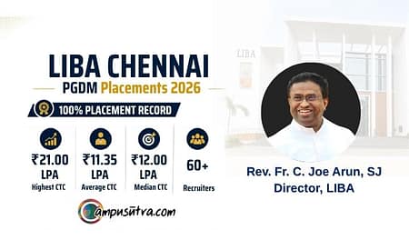LIBA Chennai Concludes PGDM Placements 2026 liba placement 2026
