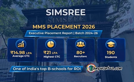 SIMSREE MMS Placement 2026: Executive Placements Report mms Placement 2026
