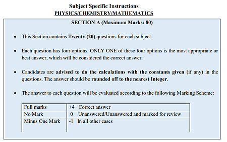JEE Main 2022 Session 2: Complete Physics Syllabus Complete Physics Syllabus