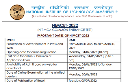 NIMCET Exam 2022: Apply from April 4 MCA Admission