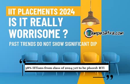 Past Trends of IIT Placements do not reflect significant drop IITs