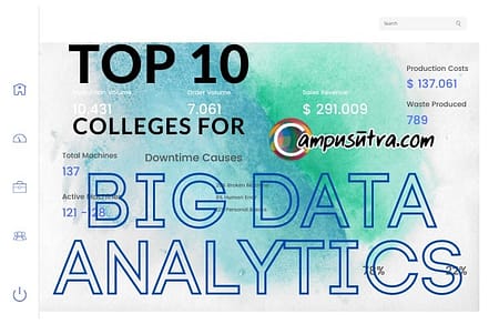 Top 10 MBA Colleges for Big Data Analytics MBA in Big Data Analytics