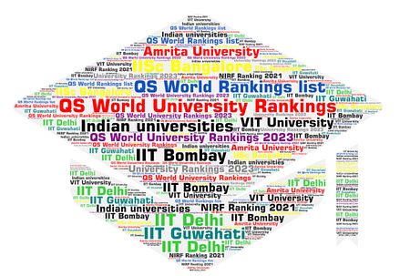 7 new entries from India in QS World University Rankings 2023 QS Ranking 2023
