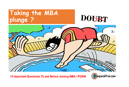 Doubts About MBA ? Clear it before taking the plunge 10 Important Questions