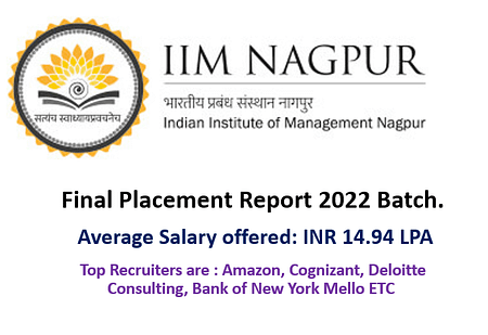 IIM Nagpur Final Placement Report 2022 IIM Nagpur Placement