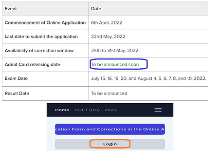 CUET UG 2022 Admit Card to Release Soon CUET Admitcard 2022