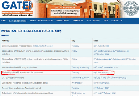 GATE Exam 2023 Admit Card releasing: Step to download GATE 2023