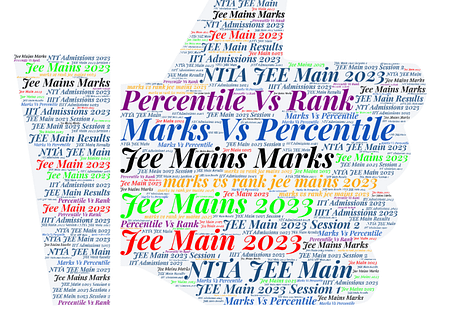 Marks vs Rank JEE Mains 2023 Marks vs Rank JEE Mains 2023