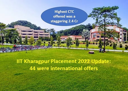 IIT Kharagpur Placement Analysis 2022. Highest Salary 2.4 Cr IIT Kharagpur Placement