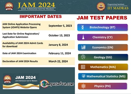 IIT JAM Exam 2024. Registration Opens Now JAM 2024