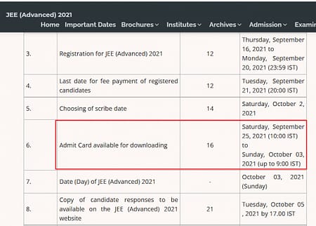JEE Advanced 2021 Admission Card Released. Download now JEE Advanced Exam