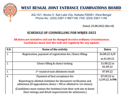 WBJEE Counselling Dates For JEE Main 2022 Candidates WBJEE Counselling 2022