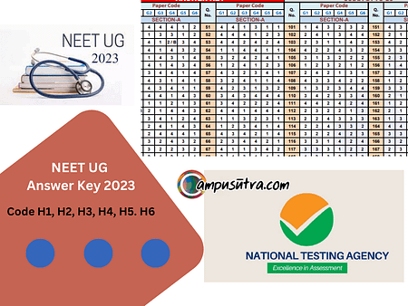 NEET Answer Key H1, H2, H3 PDF. NEET UG 2023 Result Date code H1 Answer key