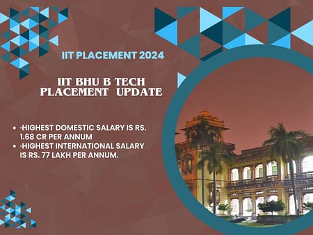 IIT BHU B Tech Placements 2024: Highest Package 1.68 Crore
