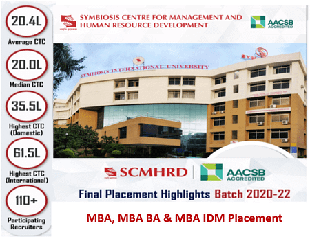 SCMHRD MBA Placement 2022. Highest Salary offered INR 61.5 LPA SCMHRD Placement 2022