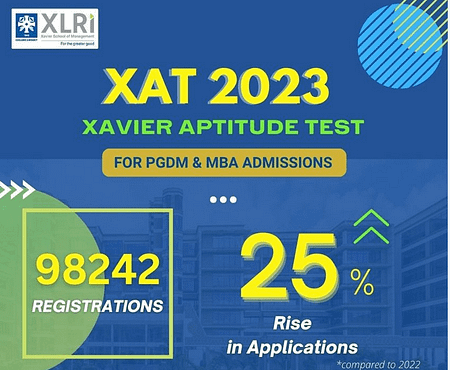 XAT 2023 Registration Increased by 25%. Female Applicants – 36.21% XAT Result 2023