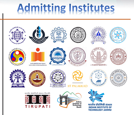 IIT JAM 2024 Response Sheet Released JAM Exams 2023