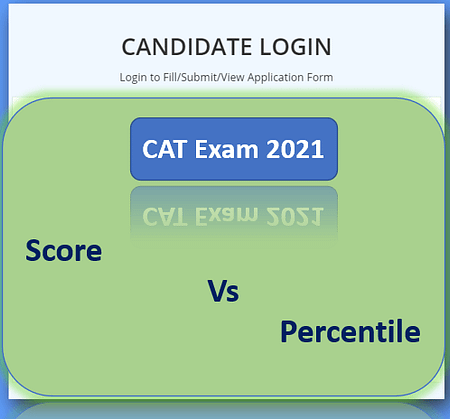 CAT Score Vs Percentile. Exam 2022 Result Date CAT Score vs Percentile