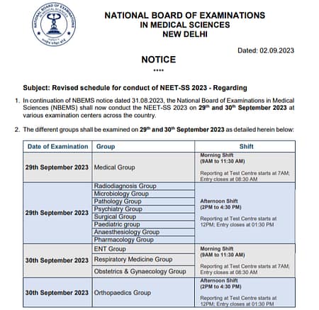 NEET SS 2023 gets postponed in view of G-20 summit NEET SS 2023