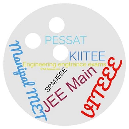 B Tech Application 2023. Engineering Entrance Exam VITEEE 2022