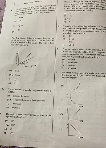 NEET 2022 RE Exam Question Paper Analysis 4 Sep NEET Physics paper