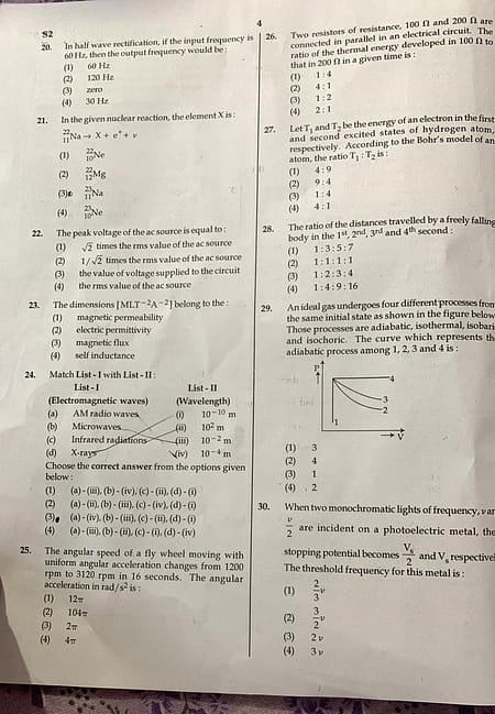 NEET UG 2022 Answer Key and Solutions – Download PDF NEET UG 2022 Paper