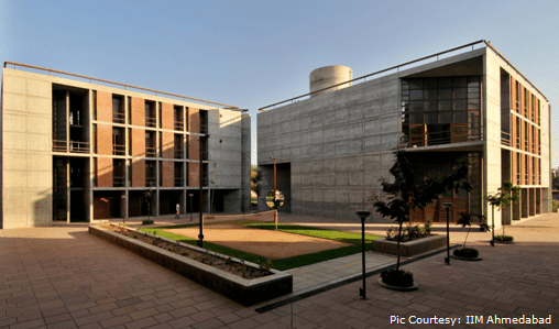 IIM A PGP FABM Final Placements 2024 IIM-Ahmedabad